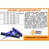 Grade Niveladora 40 x 22 Agro Estilo | Eficiência no Preparo do Solo